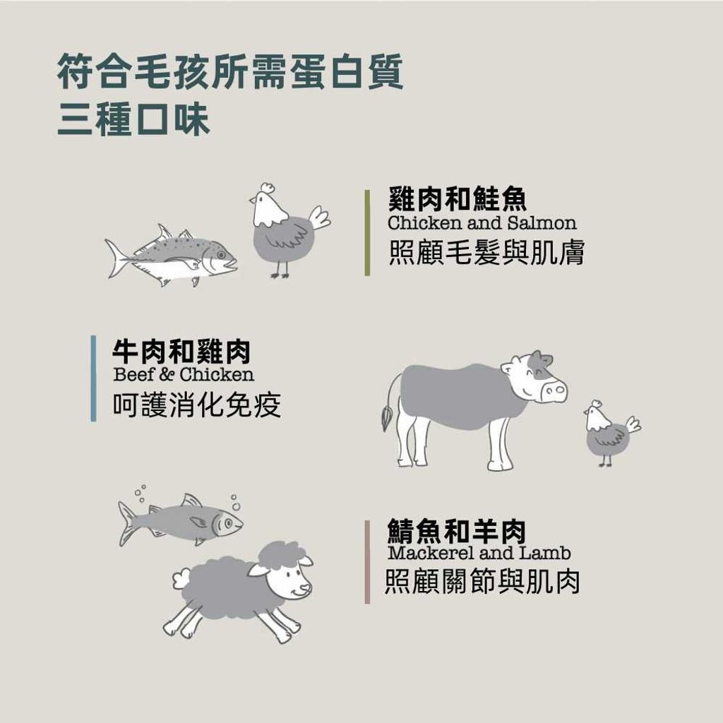 LINE_ALBUM_本牧凍乾買一送一_251014_12