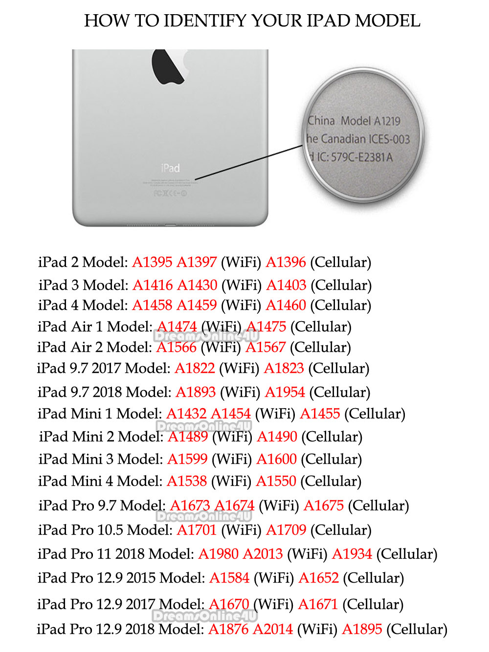 ipad model list(1).jpg ipad model list(1).jpg