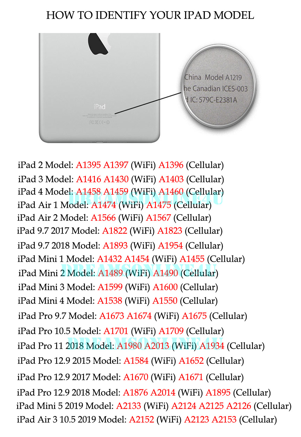 ipad model list new.jpg ipad model list new.jpg