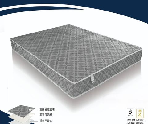 A33星辰 軟硬度7厚度23 - 複製 - 複製
