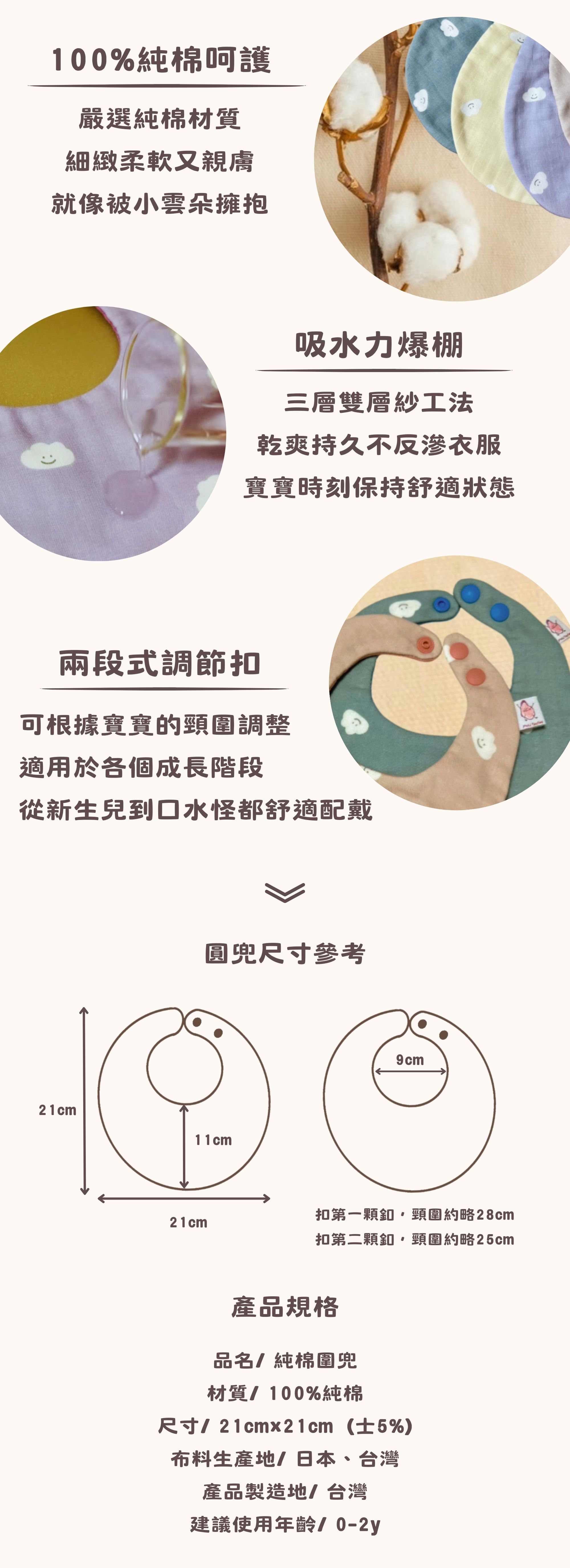 商品描述(圓兜日布)