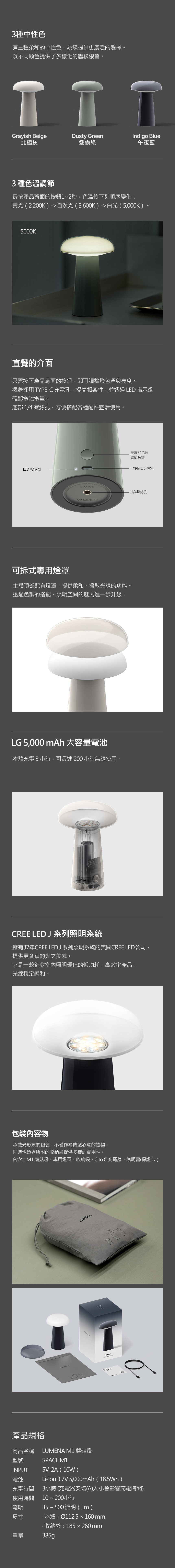 판매페이지_SPACE-M1_20241217---中文-1_05