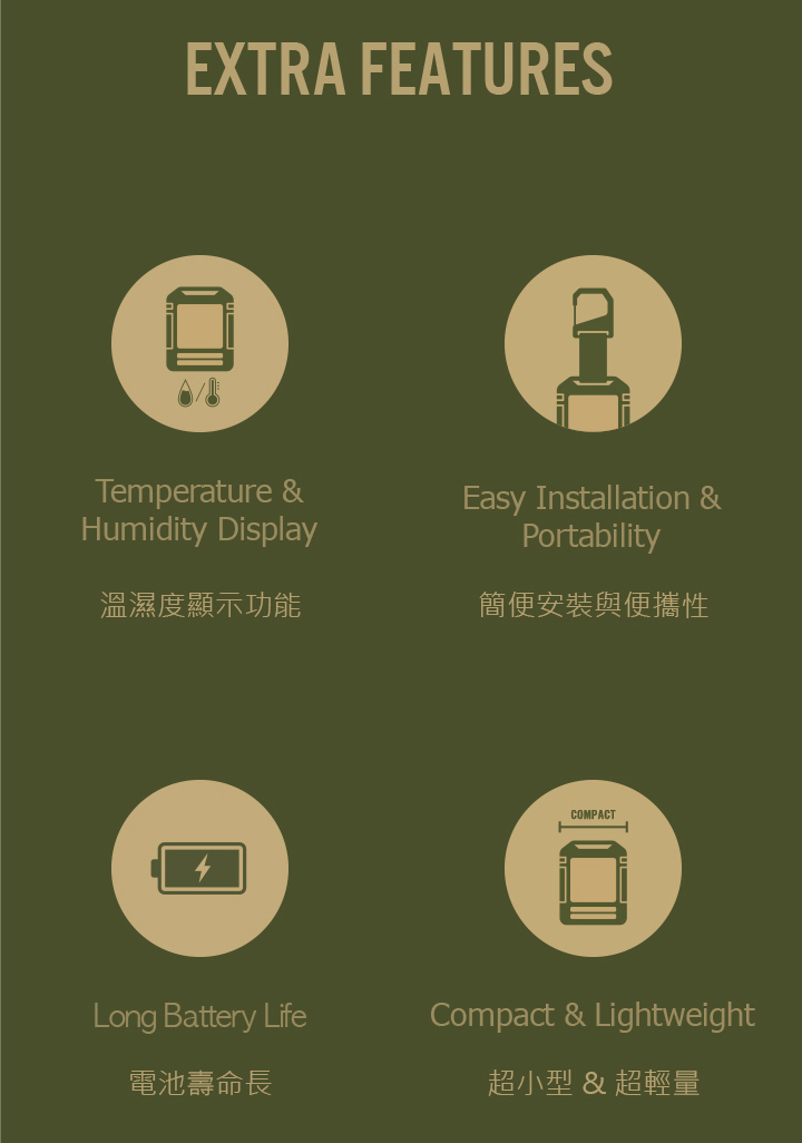 bannero工作區域 2 複本 4-100