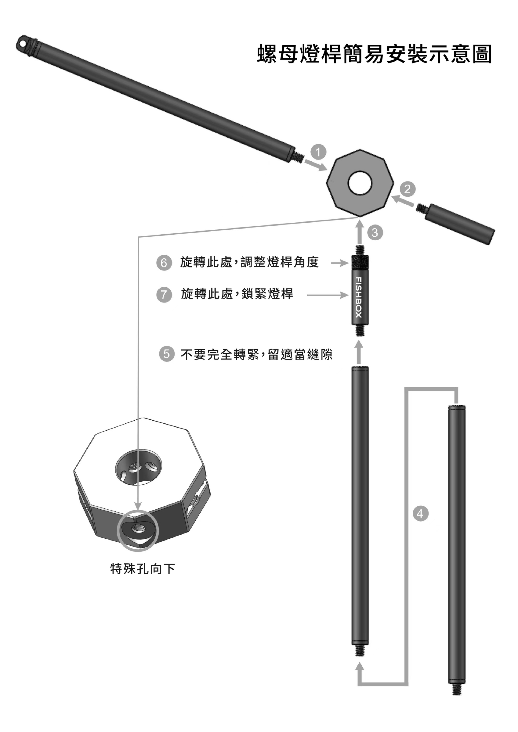 燈桿安裝示意圖_工作區域 1