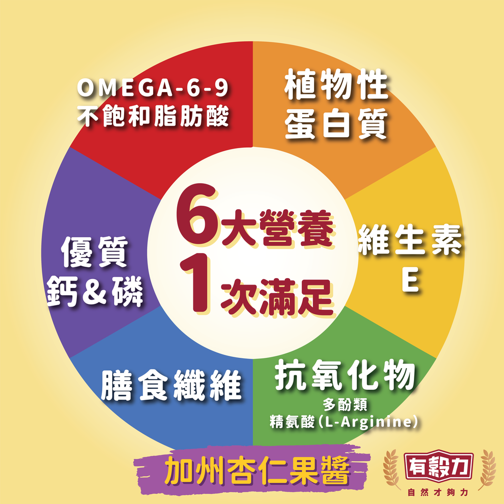 加州杏仁果醬03