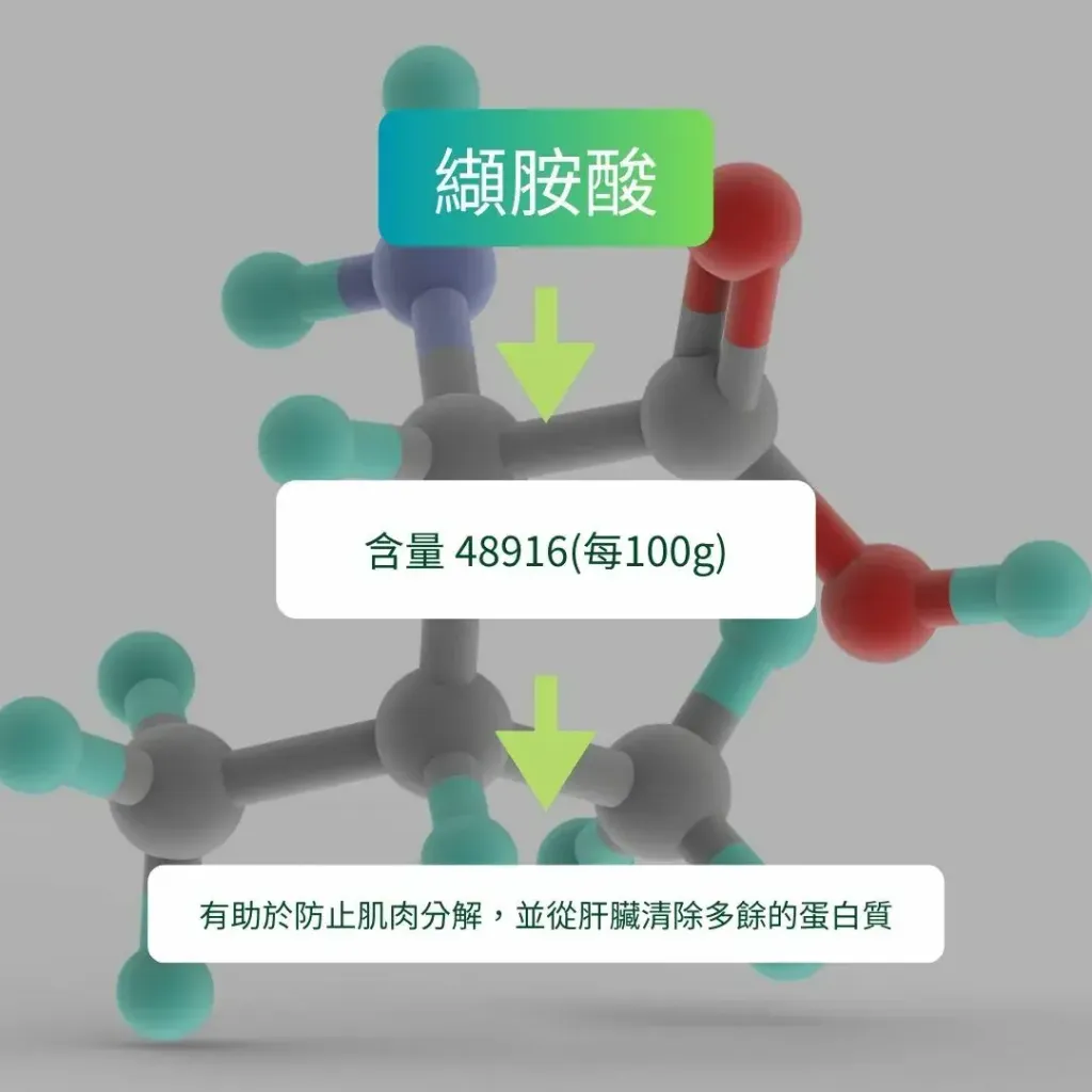 2592有機濃縮乳清蛋白粉9