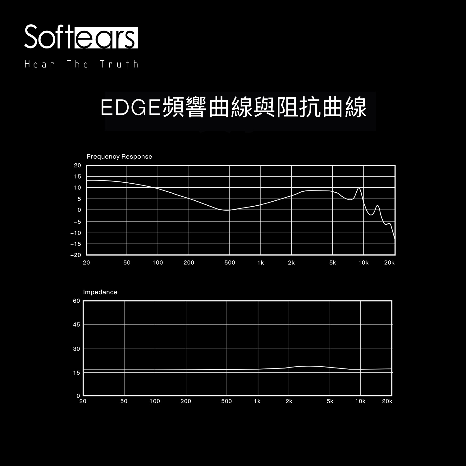 EDGE主图8