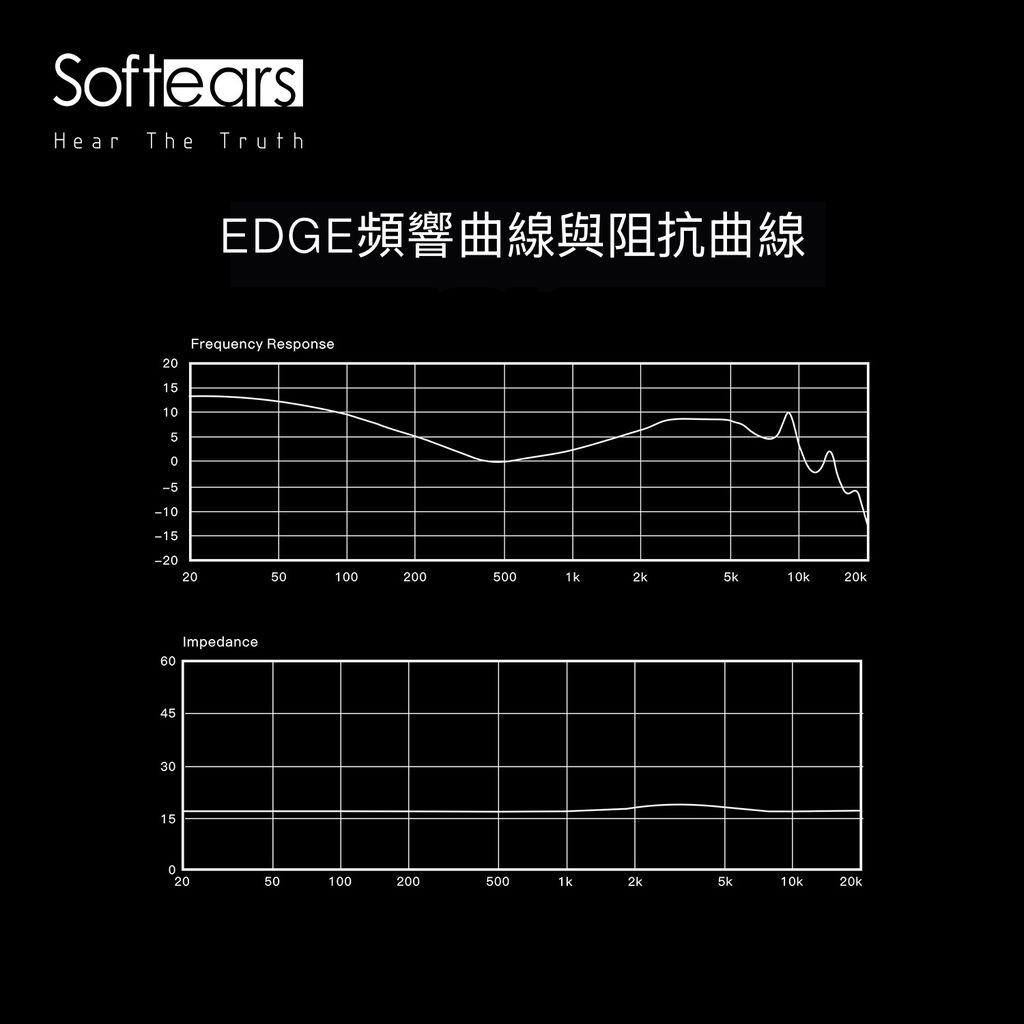 EDGE主图8