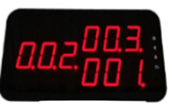 PDM-3-3R
