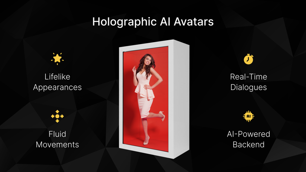 future-of-holography-with-holographic-computer-ai-avatar-in-holobox-screens-2048x1152