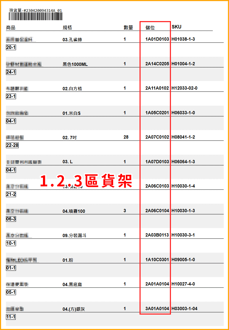 總表順序