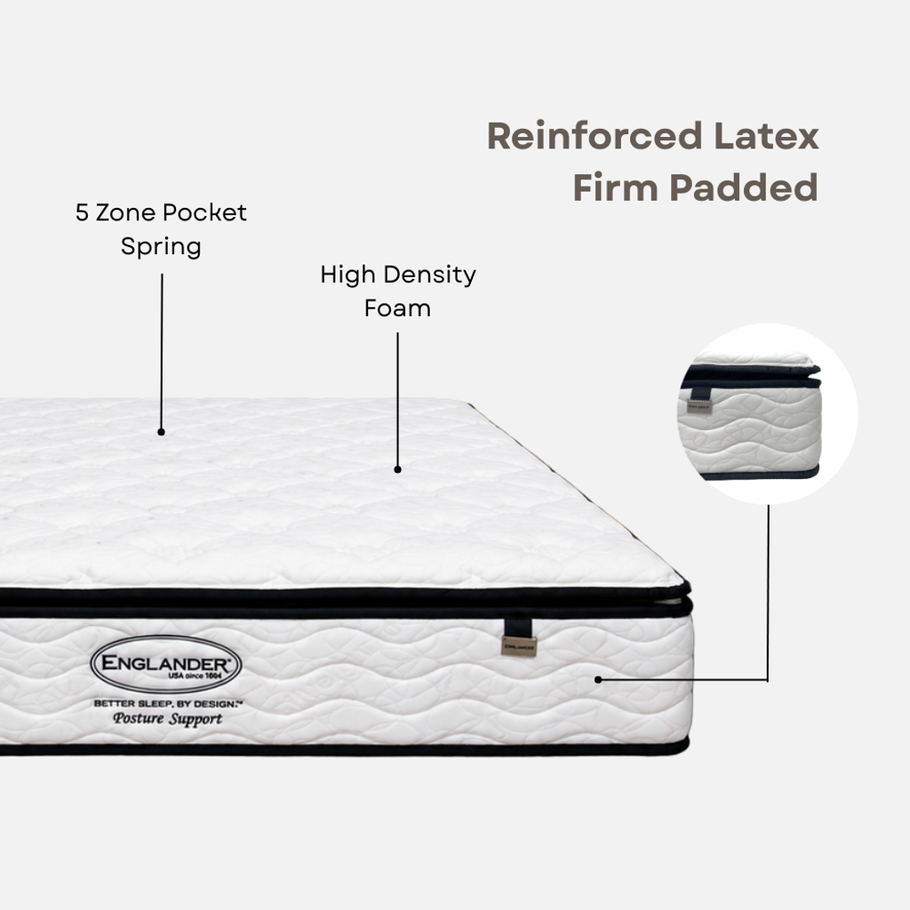 Englander Mattress - 2