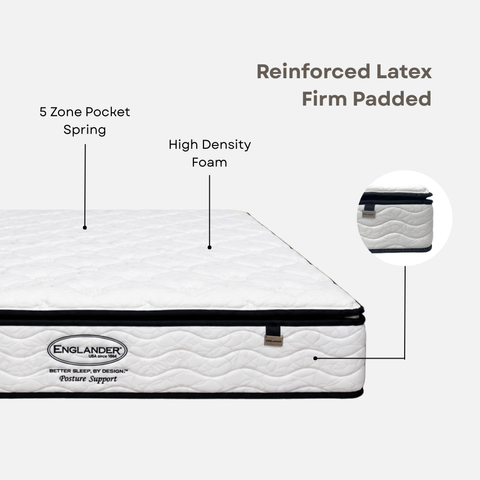 Englander Mattress - 2