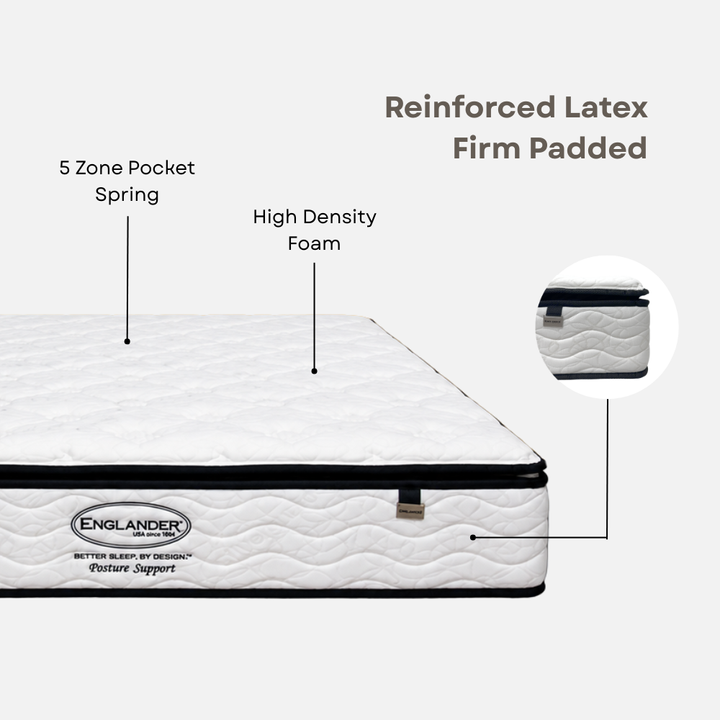 Englander Mattress - 2