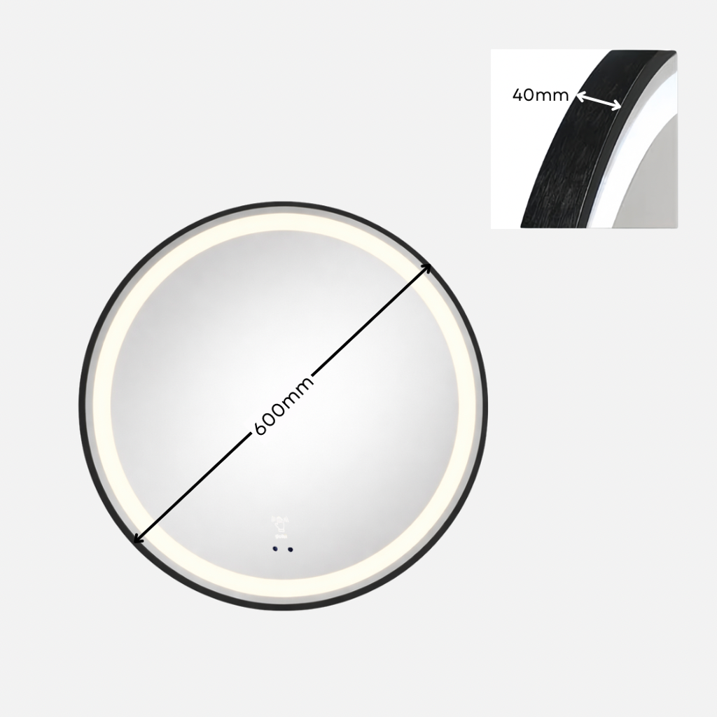 GLC RD60A281 IS-HSLED - 2