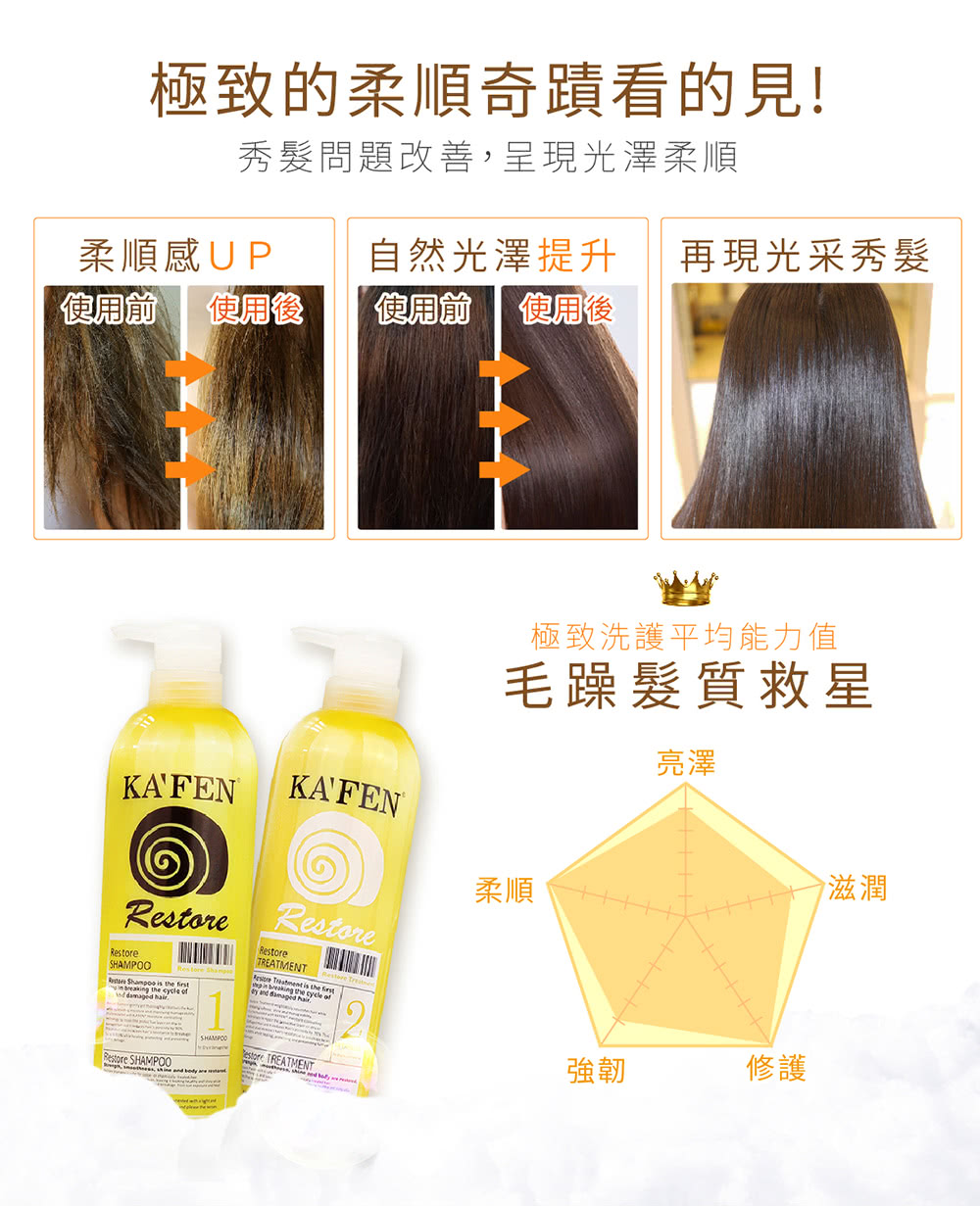 KAFEN-Restore-Snails-Hair-Shampoo-05