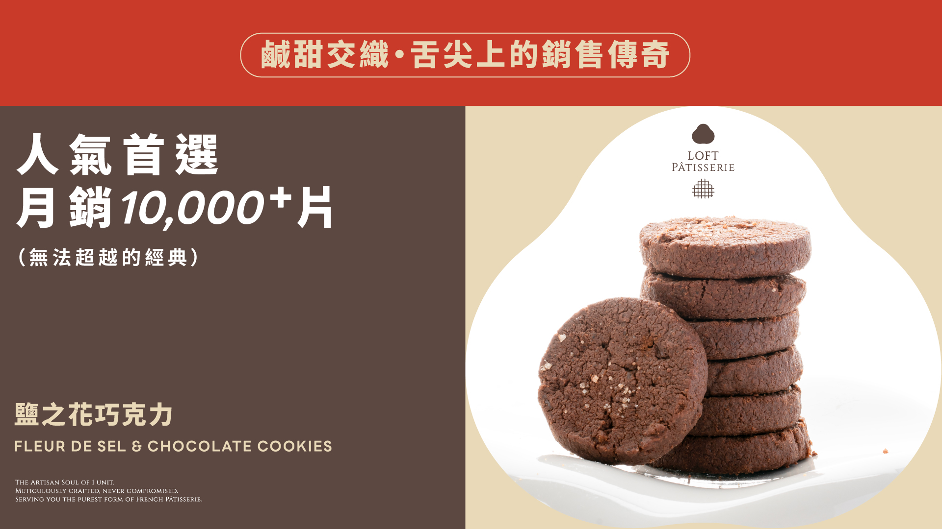  | 蘿芙甜點 Loft Pâtisserie