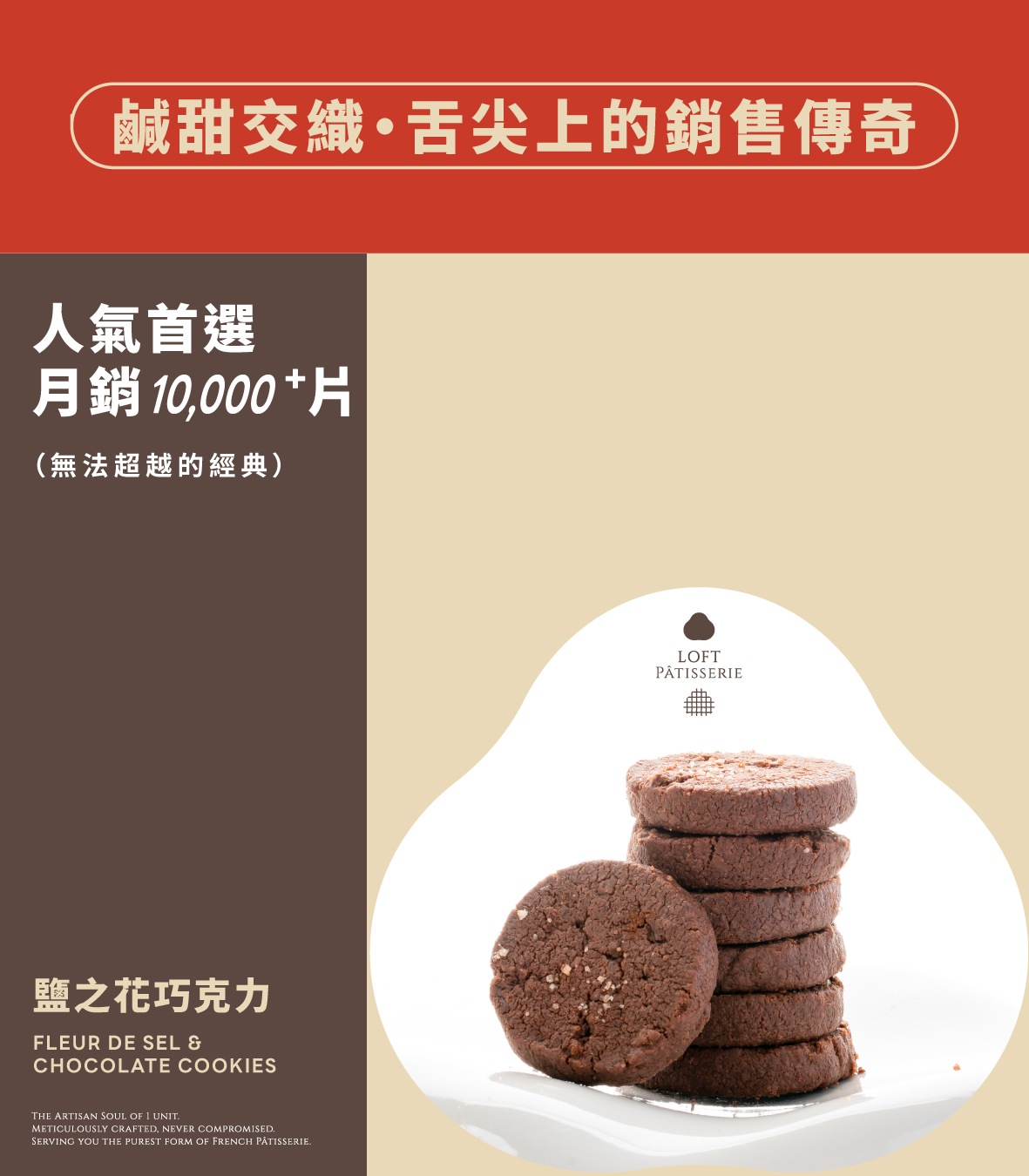  | 蘿芙甜點 Loft Pâtisserie