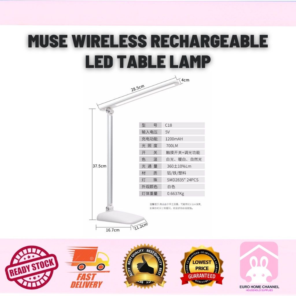 5d0e52ef434e7ca03a8136e66d1fb8af