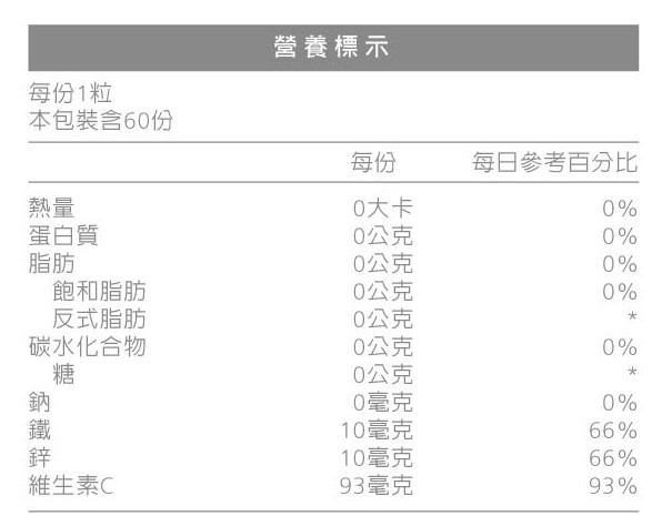 小鐵鋅_營養標示