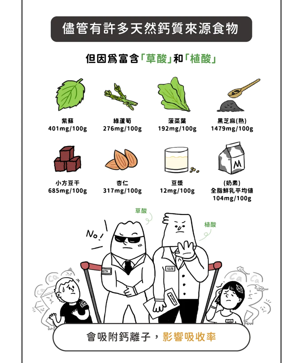 InneRaise_咕鈣銷售頁_3