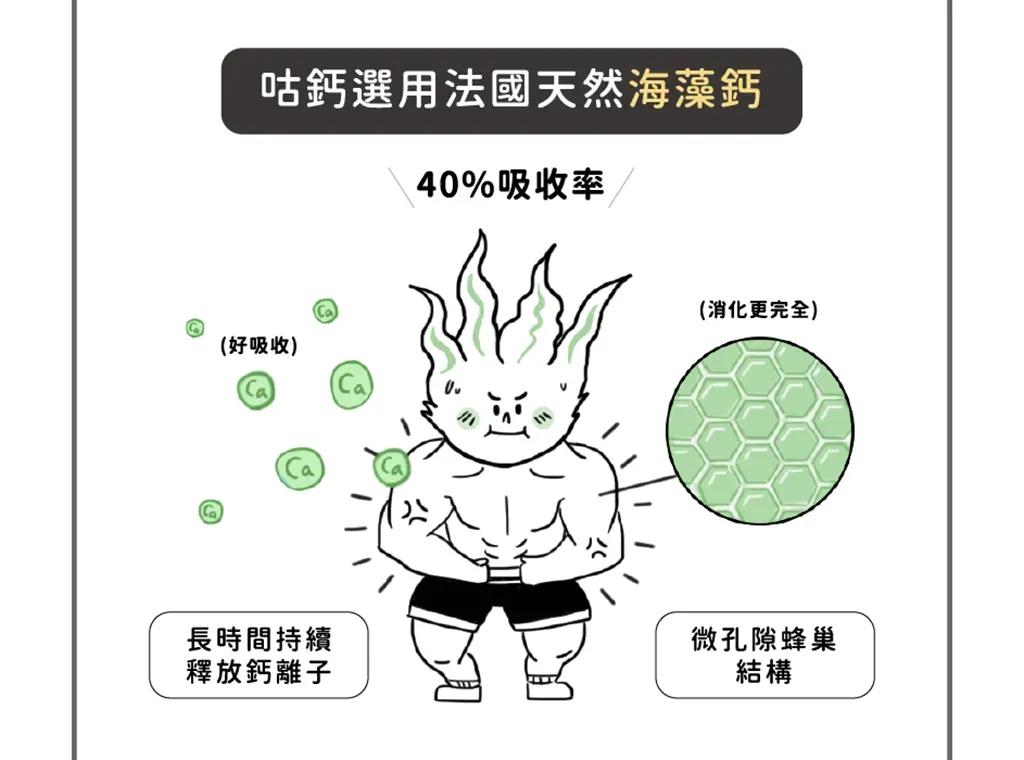 InneRaise_咕鈣銷售頁_5