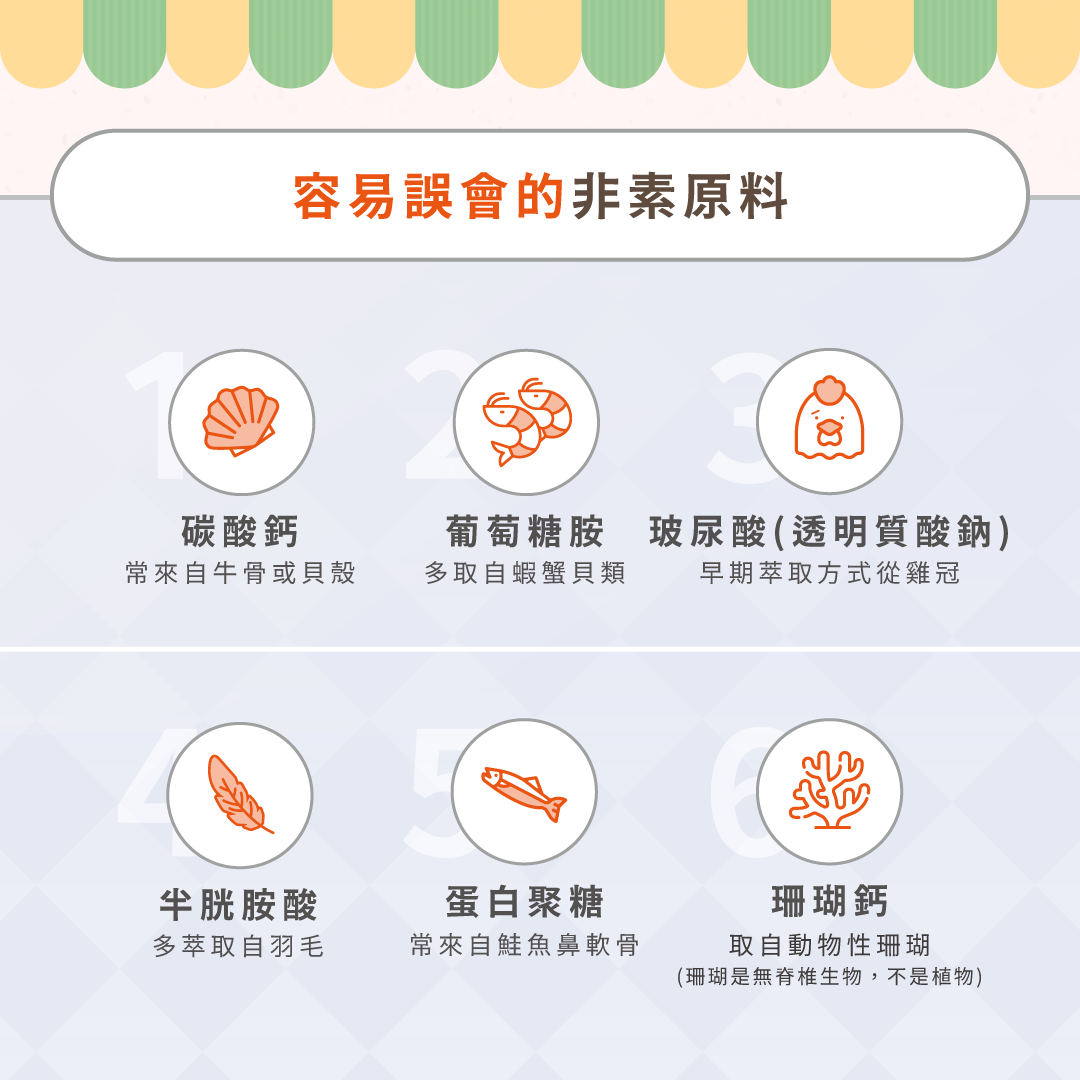  容易誤會的非素食原料對照表：解析碳酸鈣（牛骨貝殼）、葡萄糖胺（蝦蟹）、玻尿酸（雞冠）、半胱胺酸（羽毛）、蛋白聚醣（鮭魚）及珊瑚鈣的來源