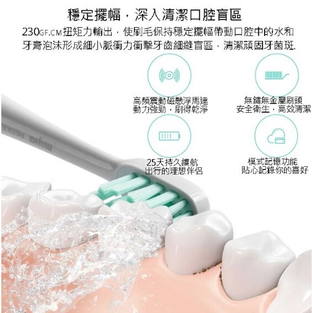 螢幕擷取畫面 2023-03-27 214855