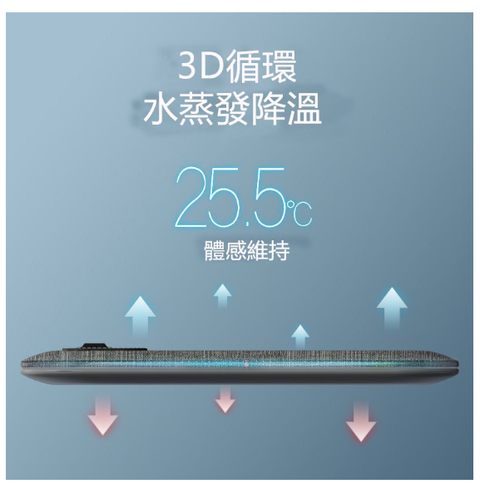 螢幕擷取畫面 2023-04-06 003301