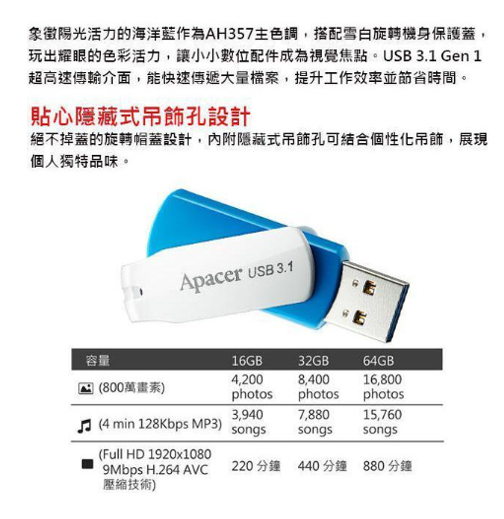 螢幕擷取畫面 2023-04-06 003436