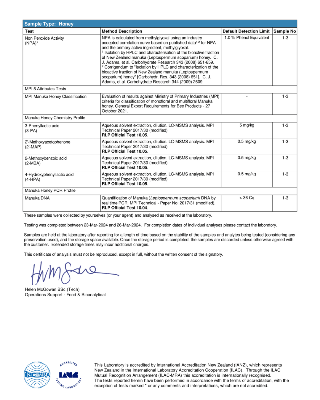 melduna_manuka_hoeny_test_result_mgo_600_2