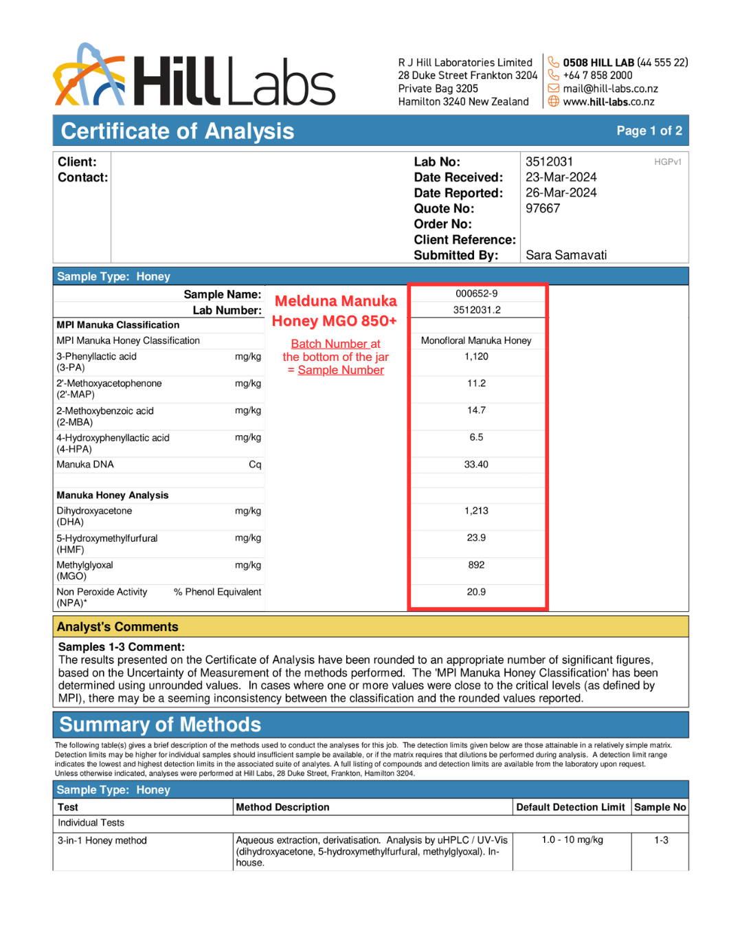 melduna_manuka_honey_test_result_mgo_850