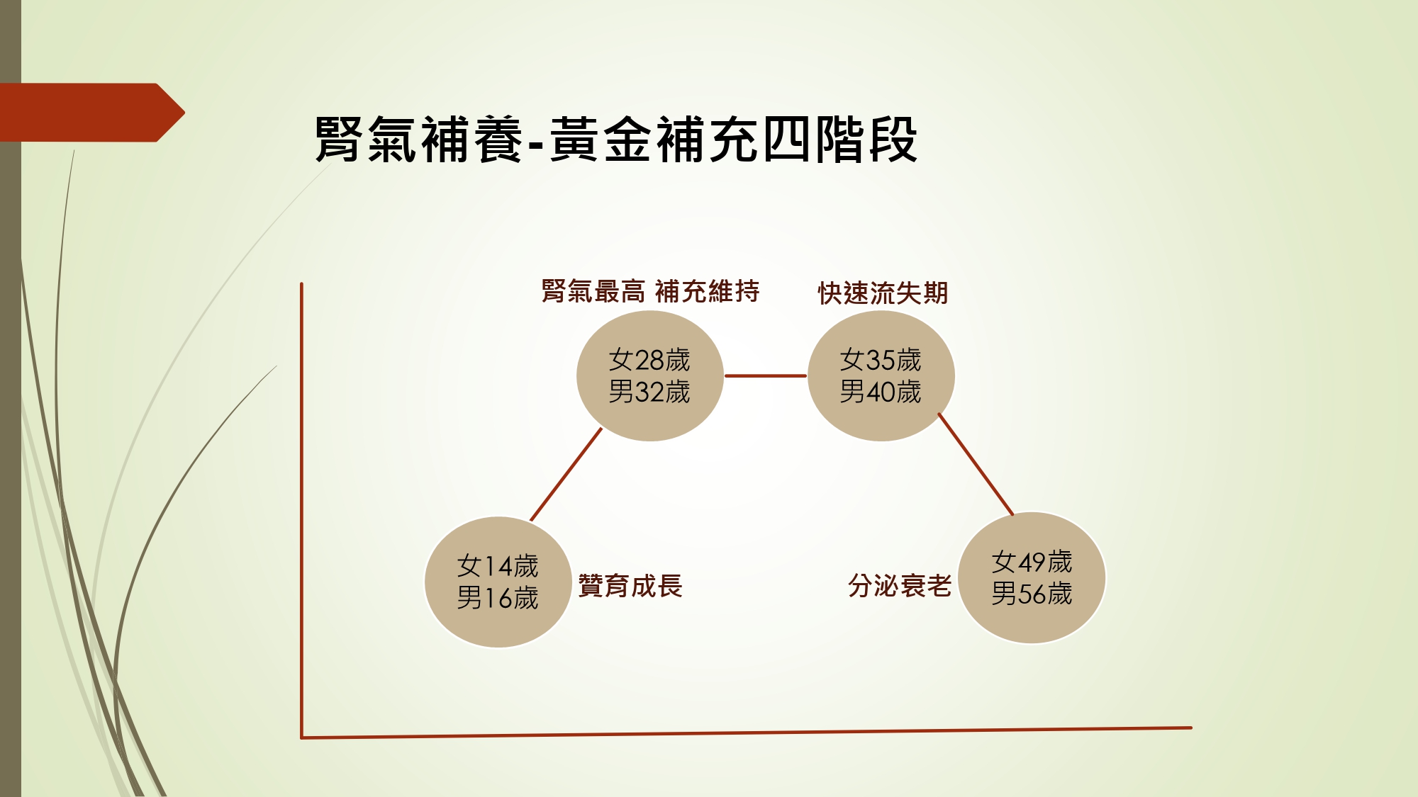 596230707588628686_和盛記長生雙寶食品級龜鹿膠_page-0007