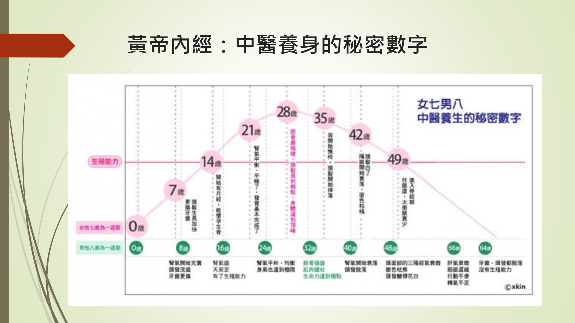 596230707588628686_和盛記長生雙寶食品級龜鹿膠_page-0006