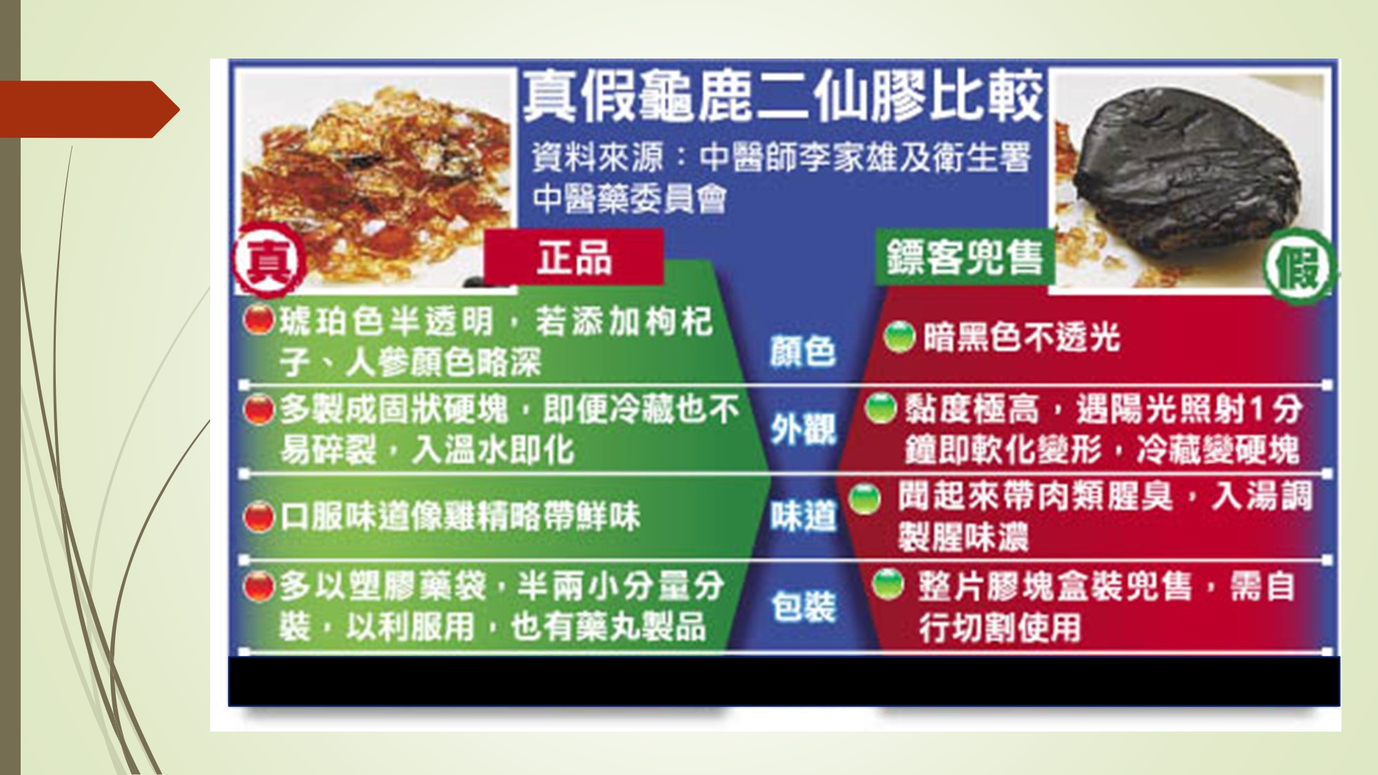 596230707588628686_和盛記長生雙寶食品級龜鹿膠_page-0008