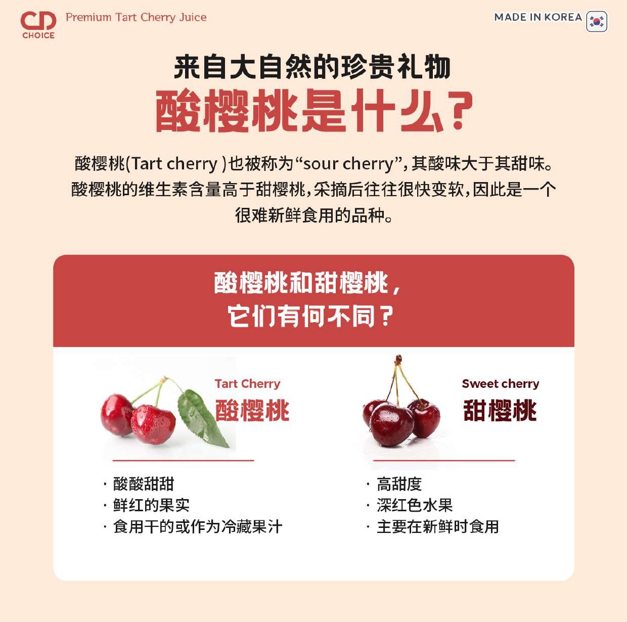 Copy of CD Choice Premium Tart Cherry 酸樱桃汁_page-0004
