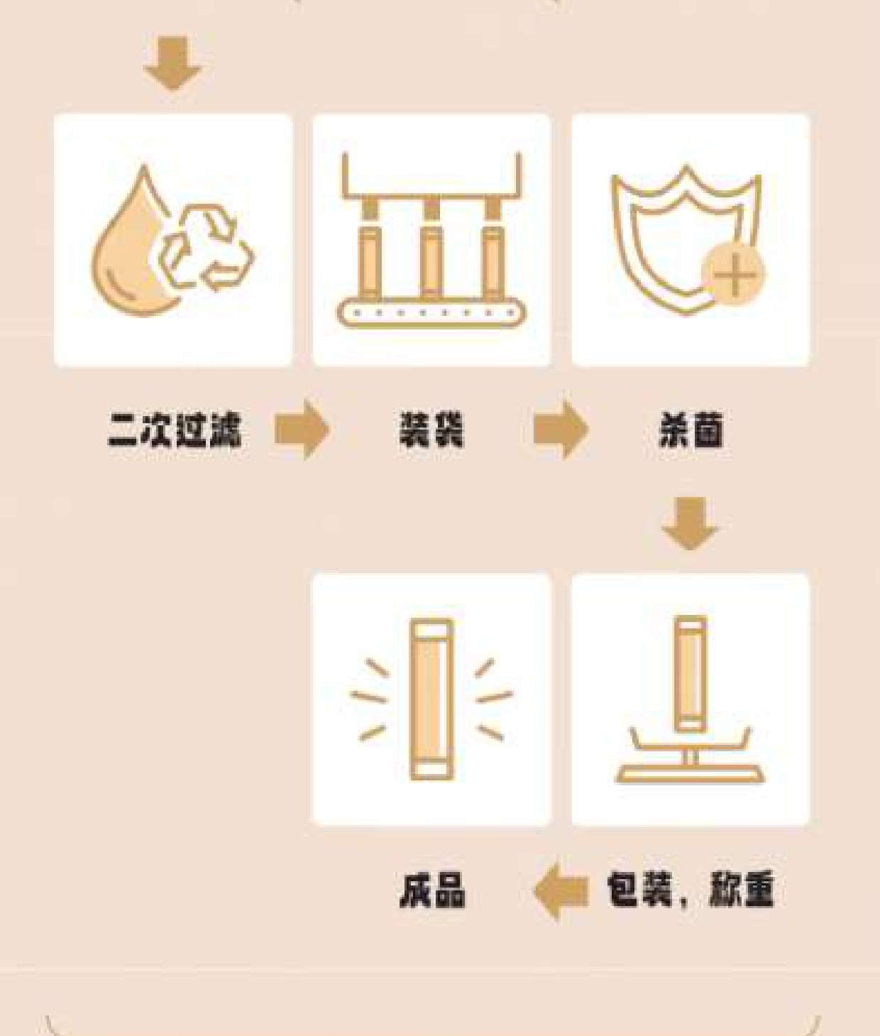 Copy of pear & balloon stick CHUNHO桔梗梨汁_page-0007