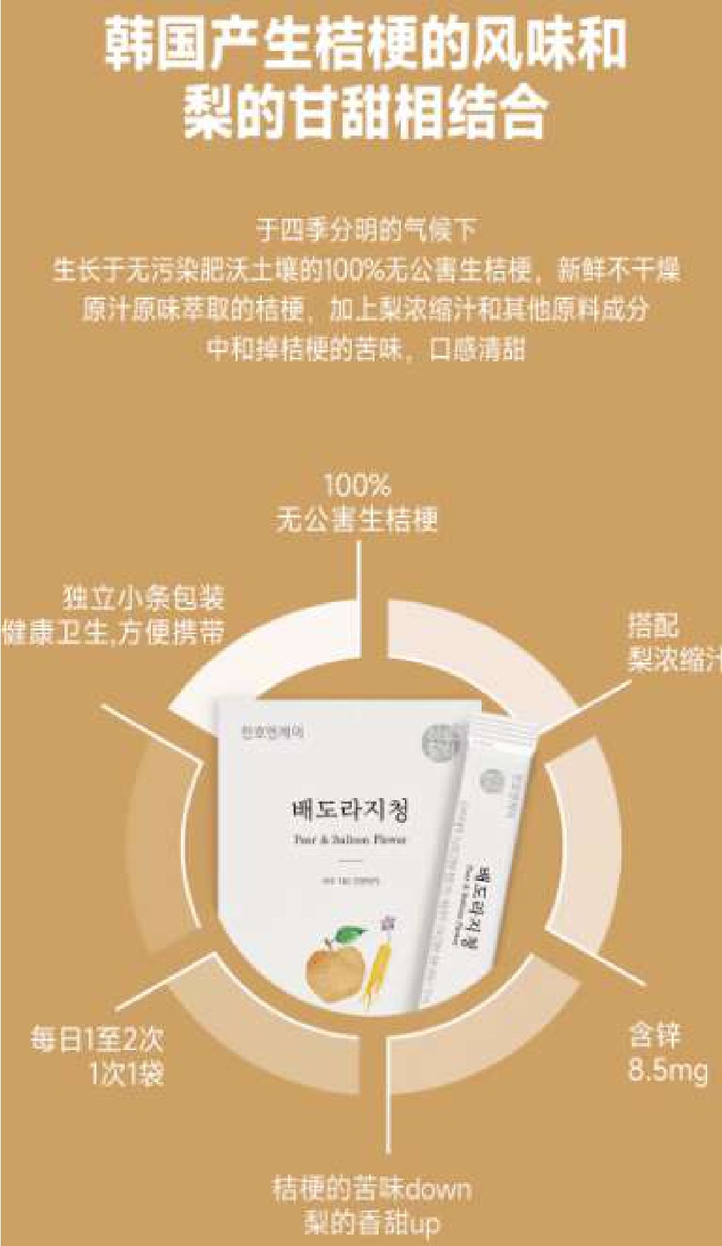 Copy of pear & balloon stick CHUNHO桔梗梨汁_page-0008