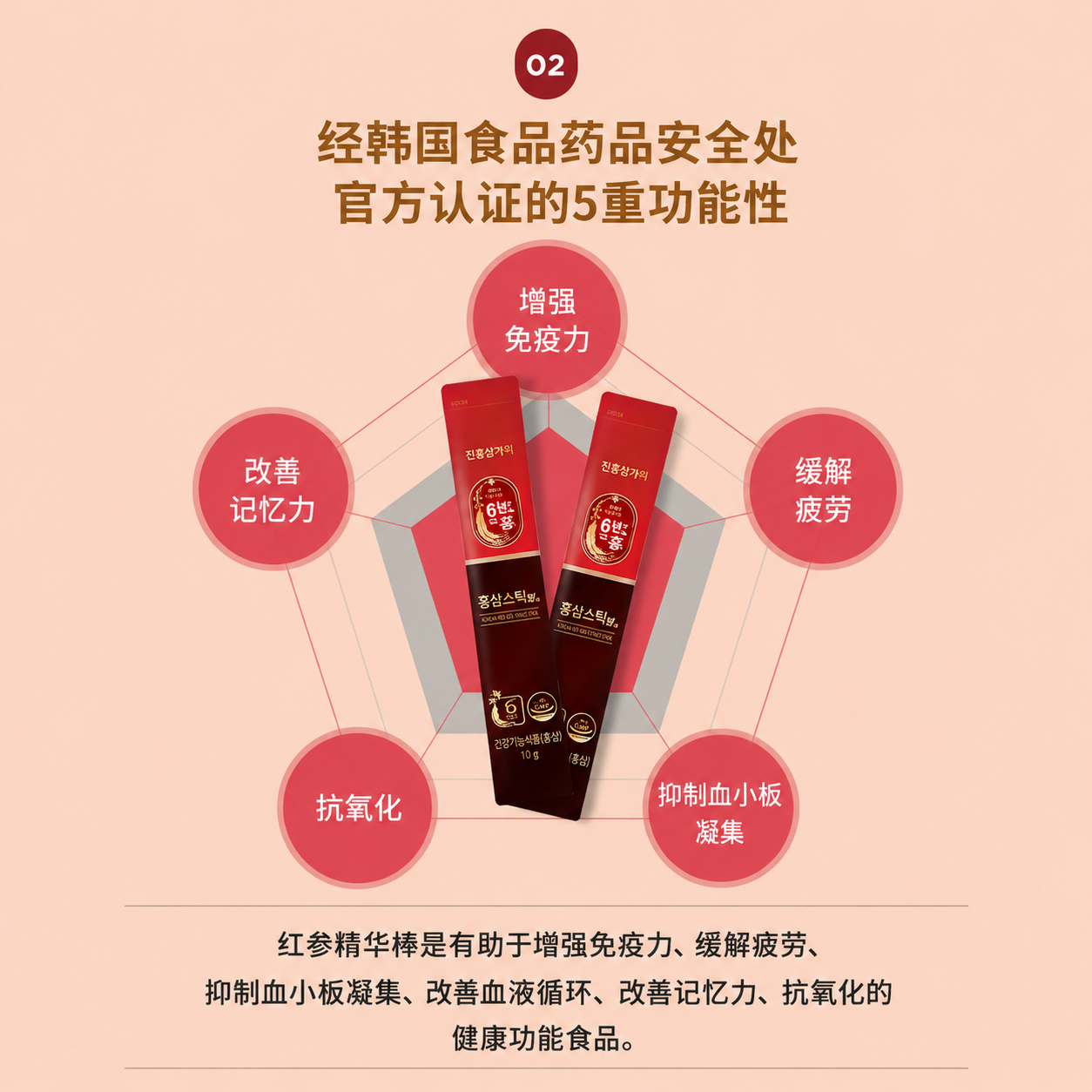 资料一套 (5)