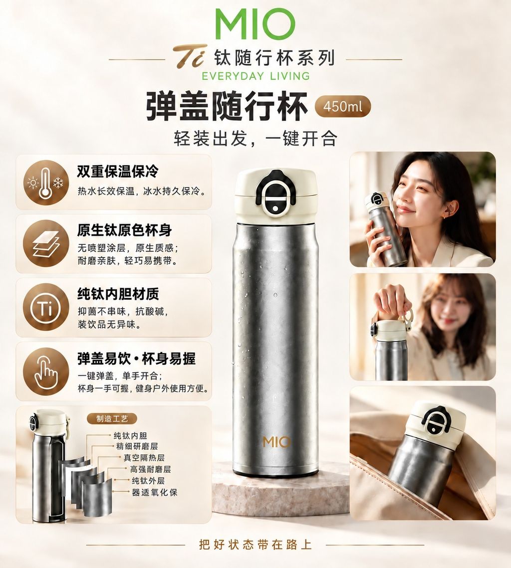 MIO-450ml-photo