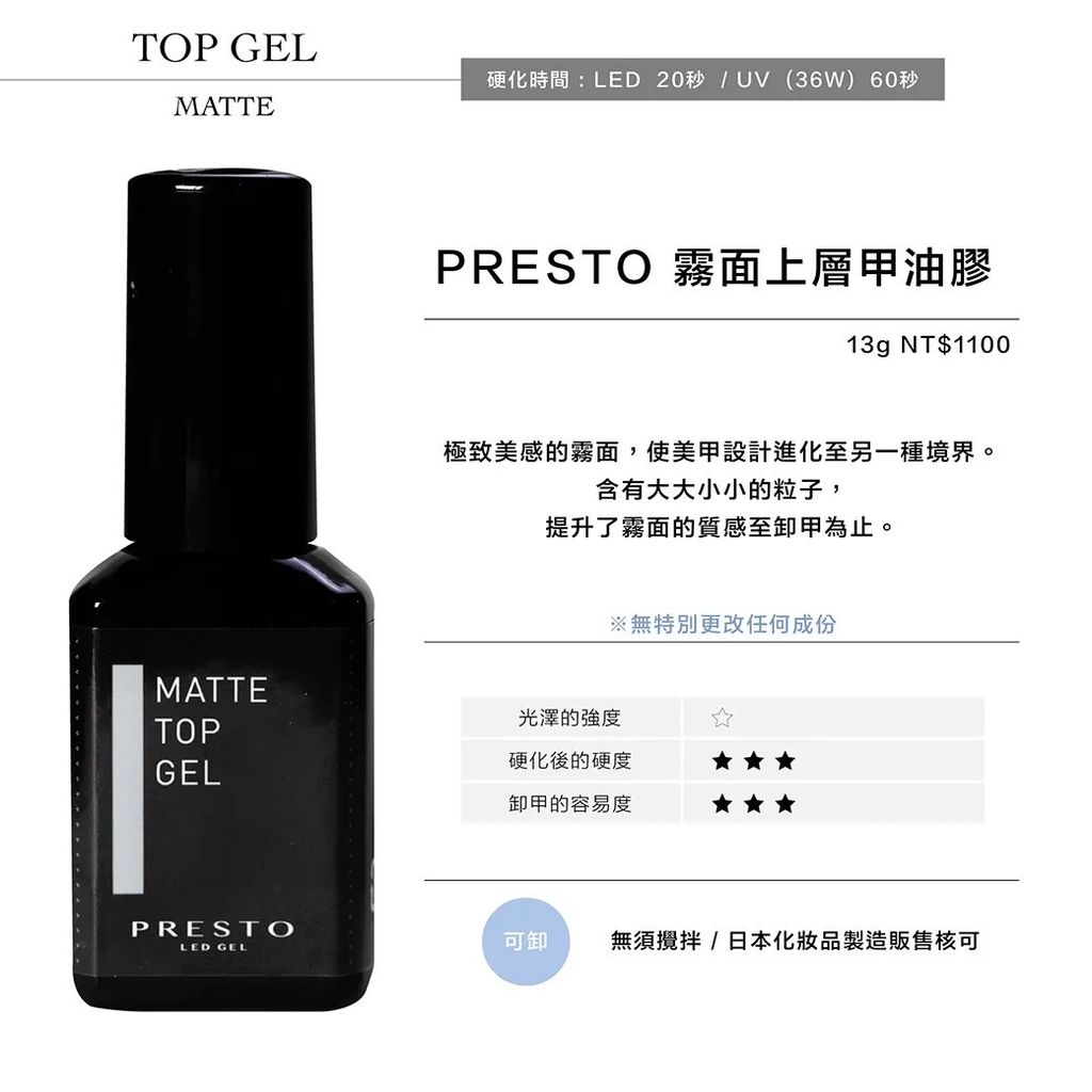 霧面MTG甲油 PRESTO 霧面上層甲油膠13g 日本