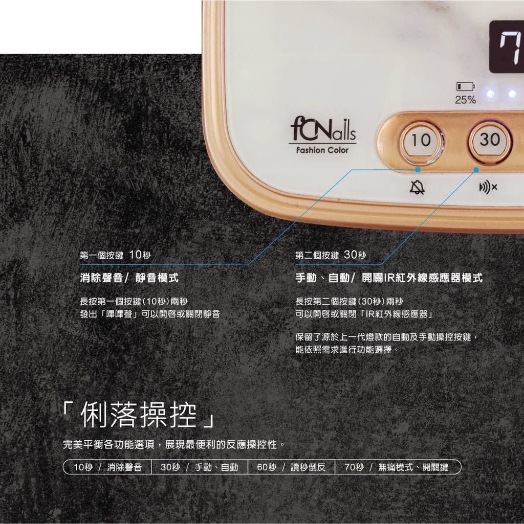 fCNails LED Light Perfect 概念燈 36W無線充電式混波美甲燈 (蓄電型)