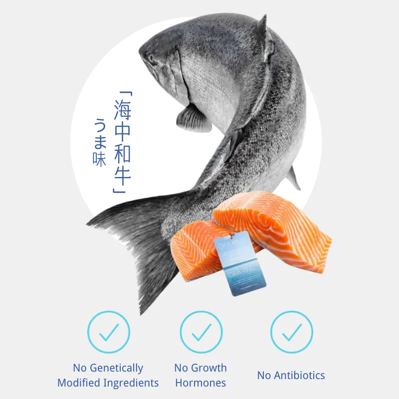 | Public Fishery