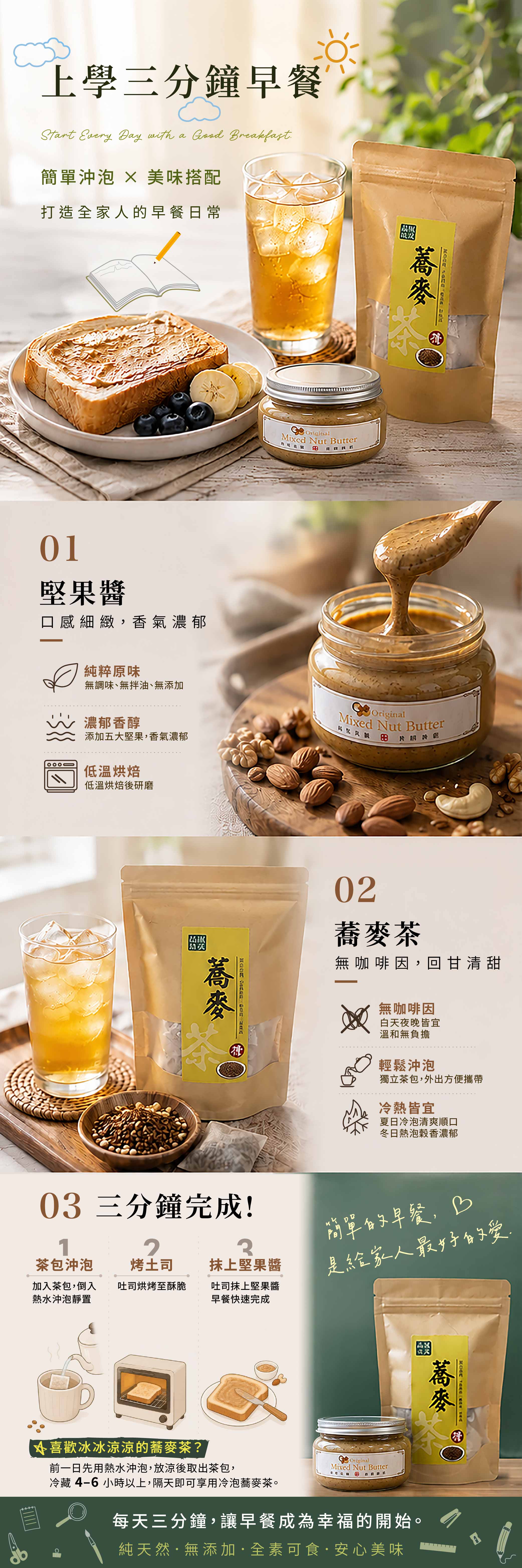堅果醬&蕎麥茶-電商圖解析-01