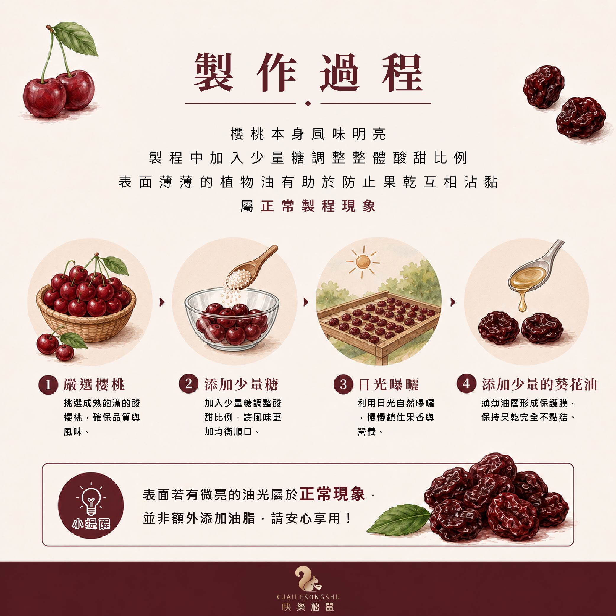 櫻桃乾-03