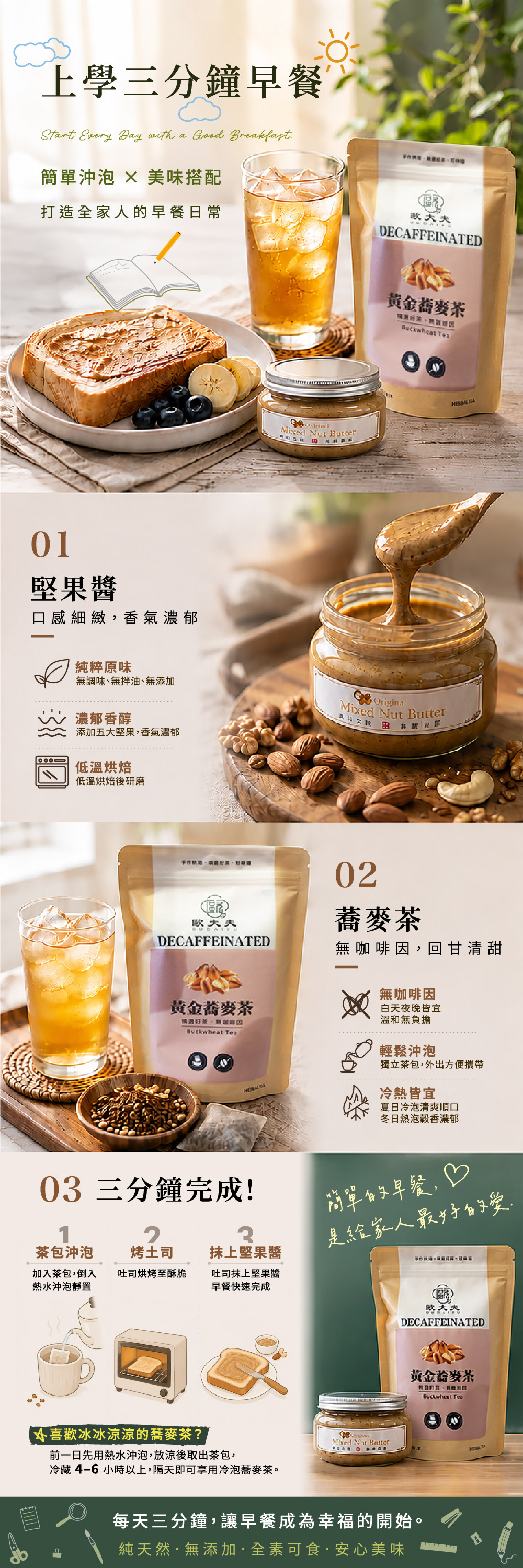 新包裝-堅果醬&蕎麥茶-電商解析-01