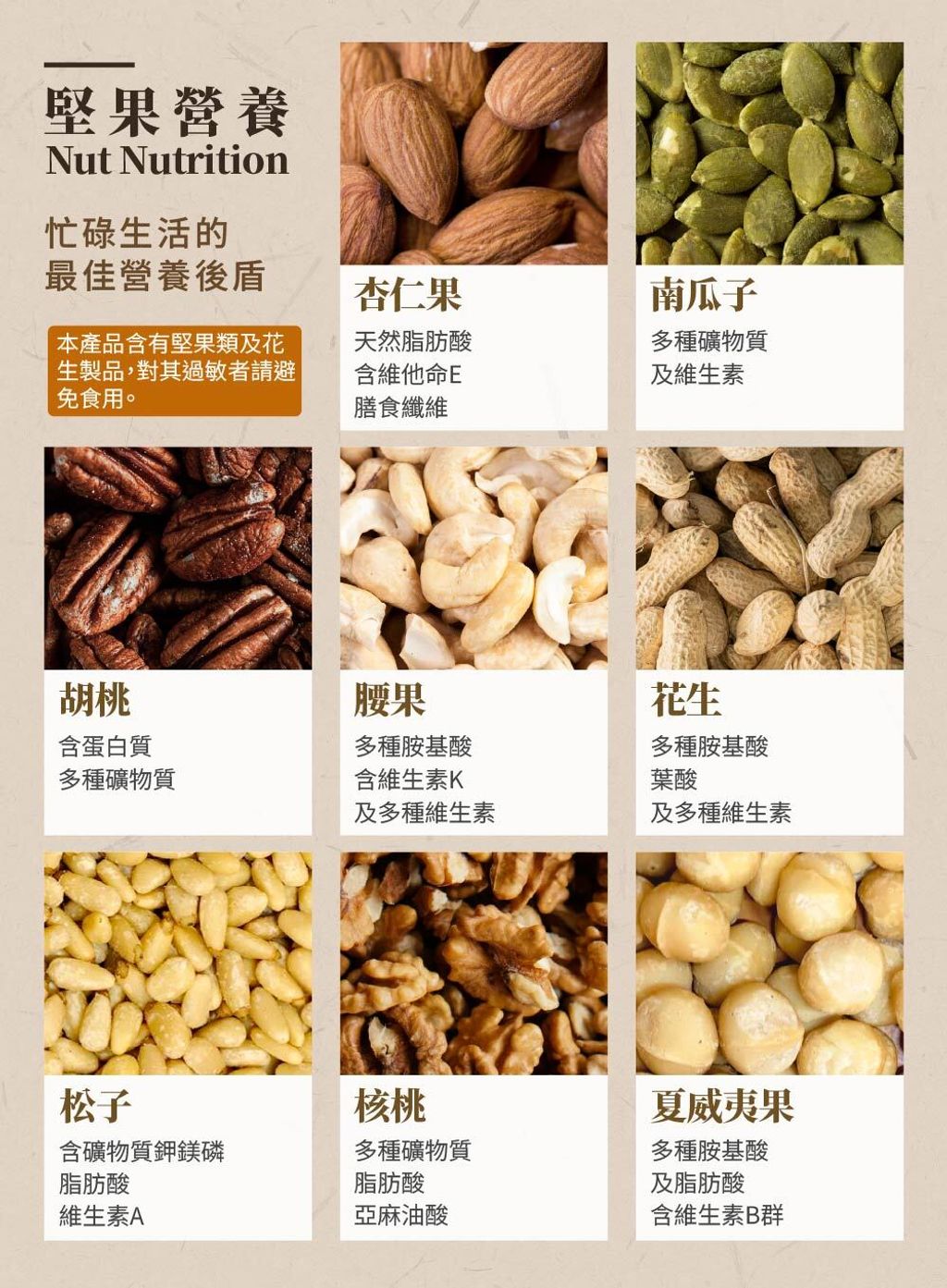 堅果營養__堅果