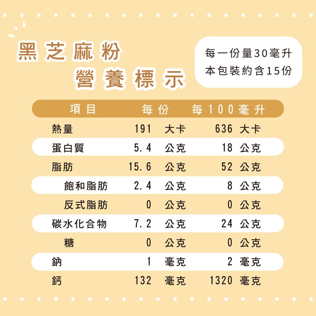 12174704-pos-03-old-97572759-%E9%BB%91%E8%8A%9D%E9%BA%BB%E7%B2%89-%E7%B4%94%E9%BB%91%E8%8A%9D%E9%BA%BB%E5%8E%9F%E5%91%B3%E6%B2%96%E6%B3%A1%E7%B2%89-%E5%B1%95%E6%A6%AE%E5%95%86%E8%99%9F