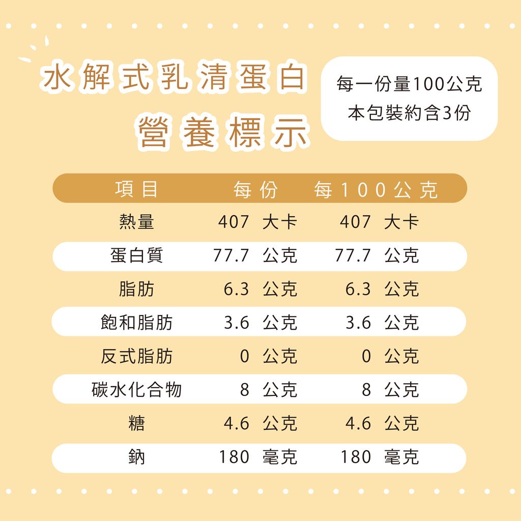 12187344-pos-06-old-77981620-%E4%B9%B3%E6%B8%85%E8%9B%8B%E7%99%BD%E7%B2%89-%E9%AB%98%E8%9B%8B%E7%99%BD%E5%81%A5%E8%BA%AB%E6%B2%96%E6%B3%A1%E7%B2%89-%E5%B1%95%E6%A6%AE%E5%95%86%E8%99%9F