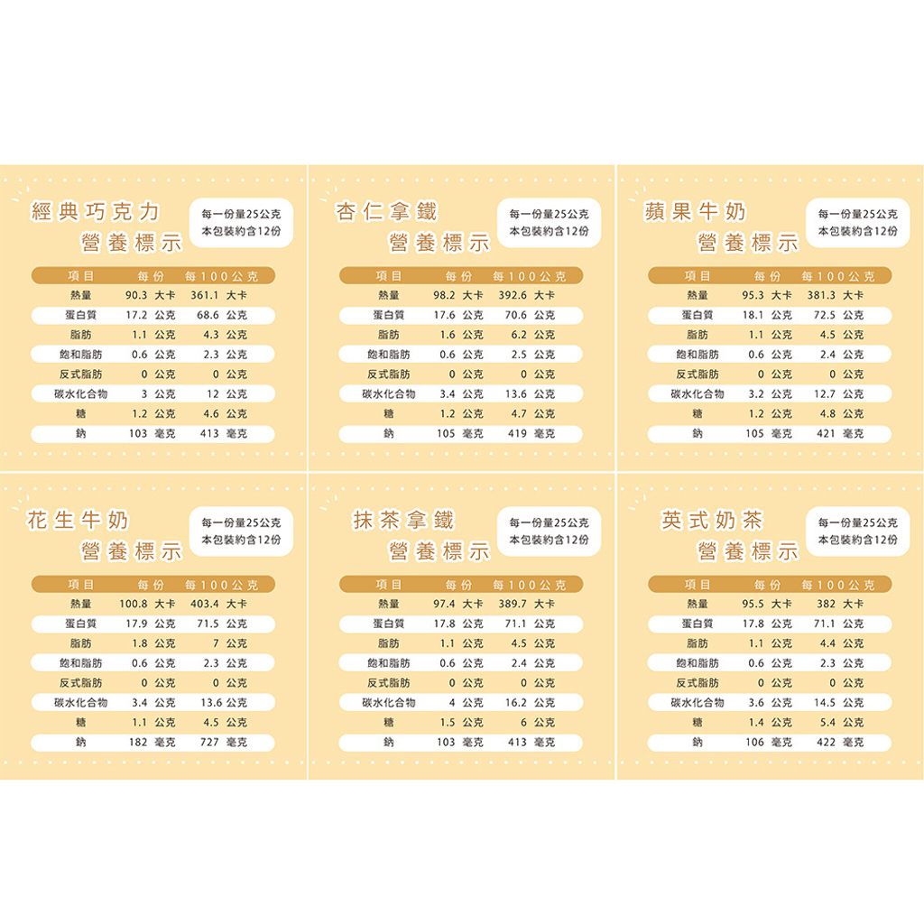 12187344-pos-13-old-78490724-%E4%B9%B3%E6%B8%85%E8%9B%8B%E7%99%BD%E7%B2%89-%E9%AB%98%E8%9B%8B%E7%99%BD%E5%81%A5%E8%BA%AB%E6%B2%96%E6%B3%A1%E7%B2%89-%E5%B1%95%E6%A6%AE%E5%95%86%E8%99%9F